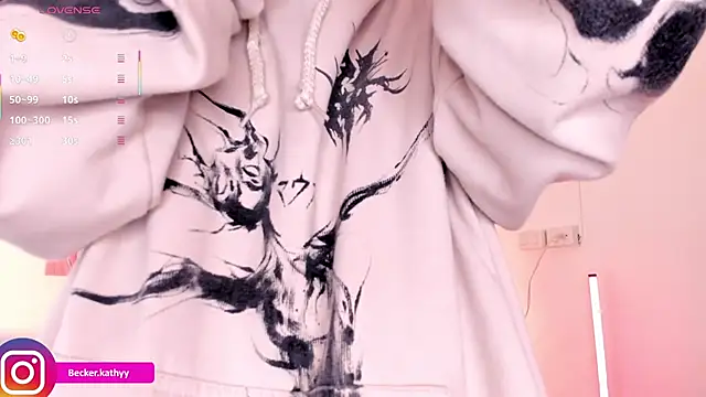 Snapshot of Kathybecker chatting on January 2026 01:57:01 PM Kathybecker online show from January 2026 01:57:01 PM