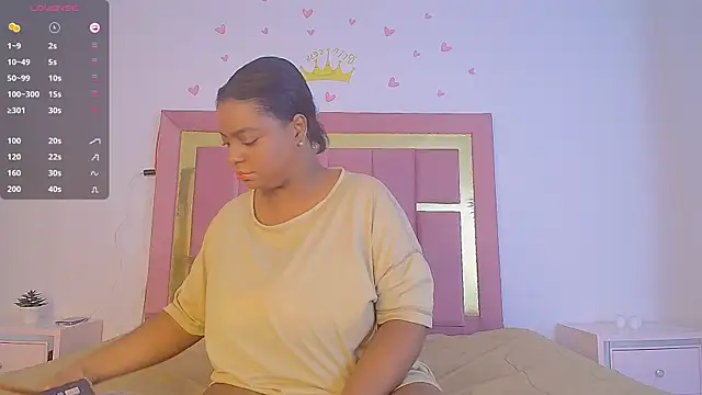 PenelopeBoobss online show from February 2026 12:00:01 AM