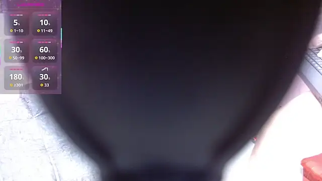 AnnieSparkle online show from February 2026 10:29:01 PM