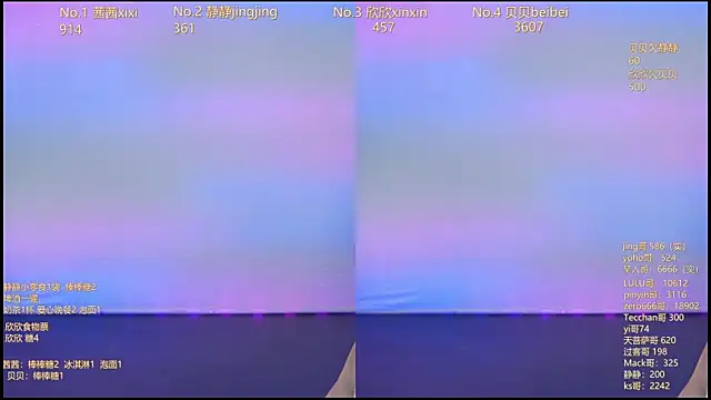 Neza-002 online show from November 2025 07:04:02 PM