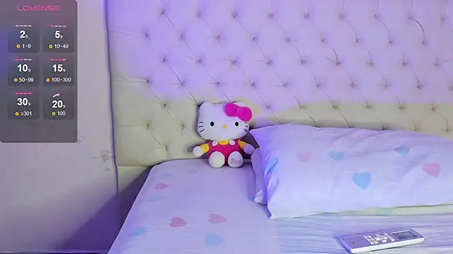 kiity horny  online show from February 2026 01:51:02 PM