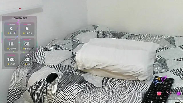 htrebor87 online show from March 2026 11:00:02 PM