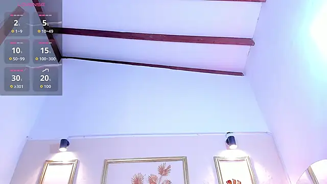 SophieSweet88 online show from February 2026 03:46:02 AM