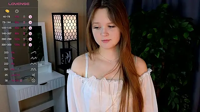 ElenoreReth online show from February 2026 04:01:01 PM