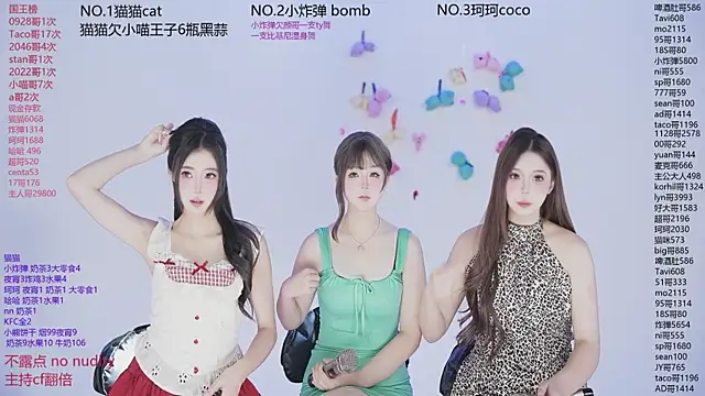 Snapshot of sweetgirls666 chatting on December 2025 10:13:02 AM sweetgirls666 online show from December 2025 10:13:02 AM