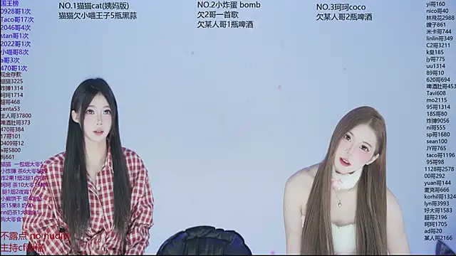 sweetgirls666 online show from December 2025 11:07:01 AM