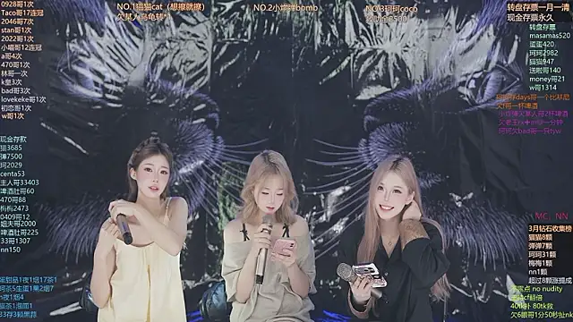 sweetgirls666 online show from March 2026 11:22:02 PM