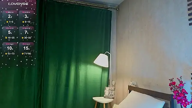 Snapshot of _LucyStars_ chatting on March 2026 12:35:02 PM LucyStars online show from March 2026 12:35:02 PM