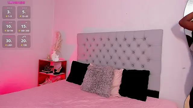 SofiRuiz  online show from January 2026 03:30:02 AM