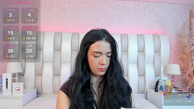 Ari lynn  online show from February 2026 03:22:01 AM