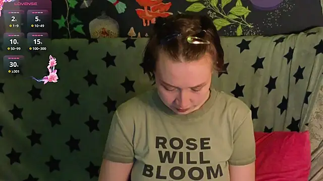 ReincarnatedAngel online show from November 2025 10:35:01 PM