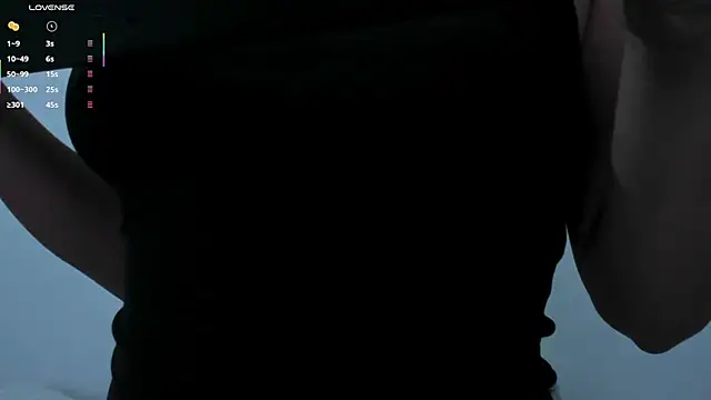 Sophie Duarte online show from March 2026 02:04:02 AM