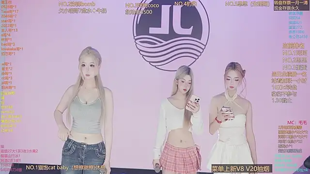 Snapshot of sweetgirls888 chatting on May 2026 12:02:01 PM sweetgirls888 online show from May 2026 12:02:01 PM