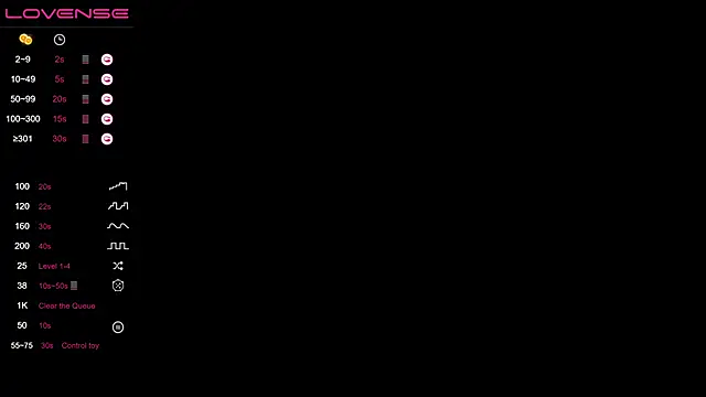 cvxcnxz online show from April 2026 02:11:02 AM