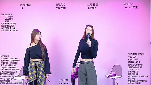 DX-003 online show from January 2026 08:05:01 AM