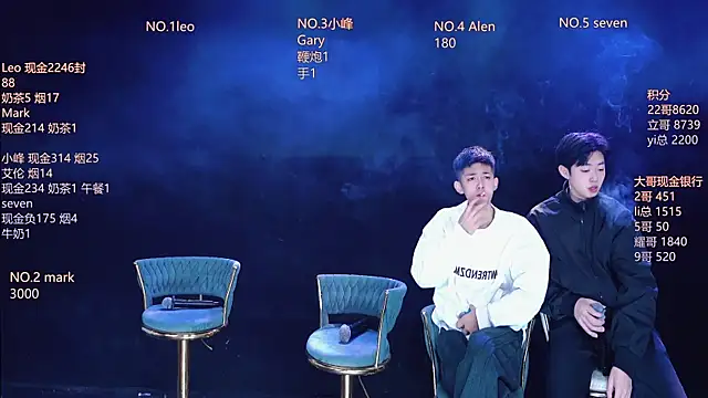 Snapshot of AAA-winner chatting on January 2026 01:53:02 AM AAA-winner online show from January 2026 01:53:02 AM