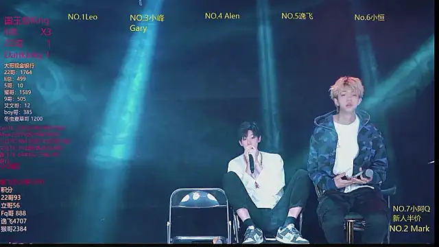 Snapshot of AAA-winner chatting on February 2026 03:10:01 AM AAA-winner online show from February 2026 03:10:01 AM