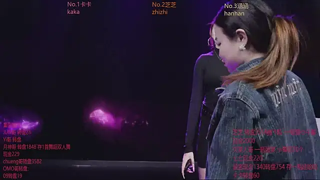 HHH-777 online show from December 2025 04:25:01 PM