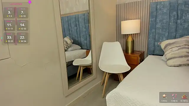 MIss  sammy  online show from December 2025 11:37:01 AM