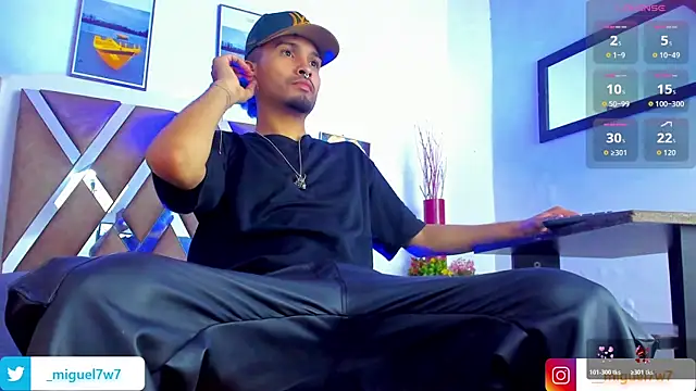   Miguel7w7 online show from December 2025 04:12:02 PM