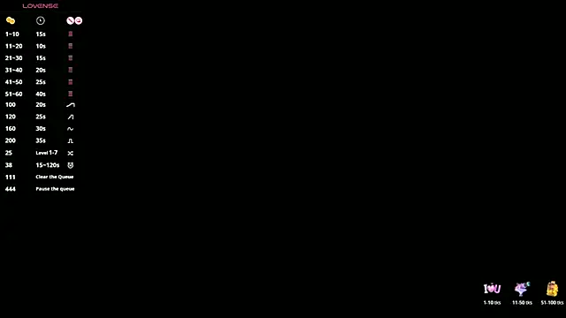Snapshot of VENUSGREYS1 chatting on May 2026 11:52:02 AM VENUSGREYS1 online show from May 2026 11:52:02 AM