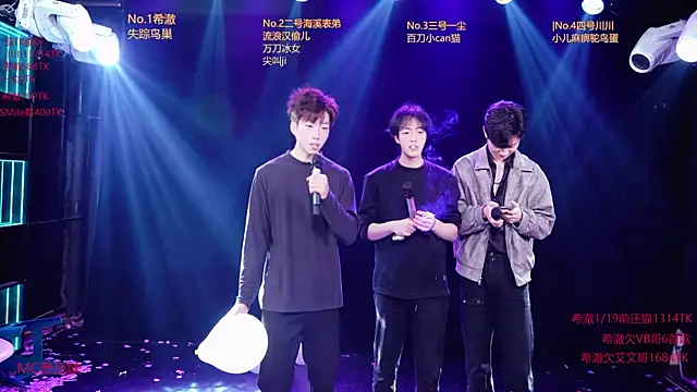 Snapshot of GStar-Boy chatting on January 2026 04:18:01 AM GStar-Boy online show from January 2026 04:18:01 AM