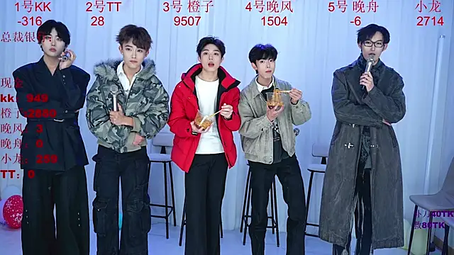 Snapshot of ABCD-GAY chatting on January 2026 11:12:01 AM ABCD-GAY online show from January 2026 11:12:01 AM