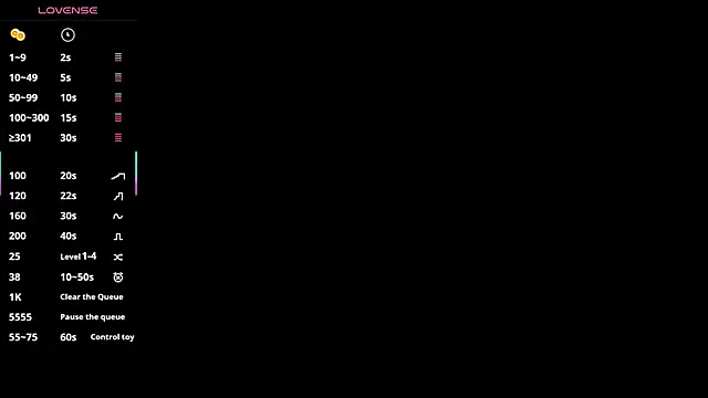 zoe bermudez online show from February 2026 03:21:02 AM