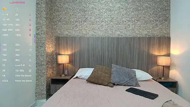 zoe bermudez online show from February 2026 03:28:02 AM