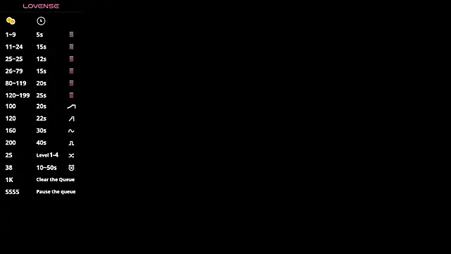  ViviV  online show from April 2026 09:29:02 AM