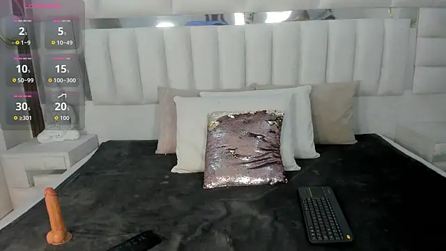 iim Cloe online show from January 2026 08:23:01 PM