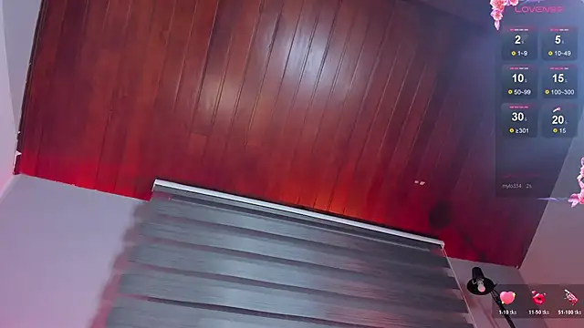 Lara reynolds  online show from March 2026 02:04:02 AM