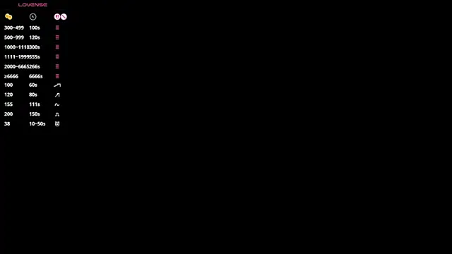 elsadaedra online show from July 2026 07:30:01 PM