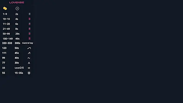 BeaCazin online show from February 2026 06:48:02 AM