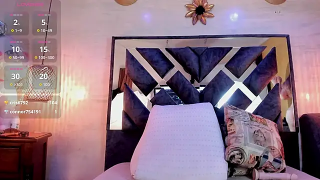 annie vega17  online show from May 2026 12:52:01 AM