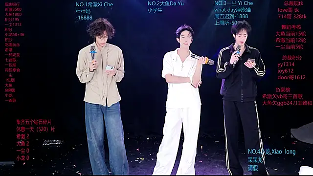 Snapshot of GGBond-02 chatting on March 2026 02:00:02 PM GGBond-02 online show from March 2026 02:00:02 PM