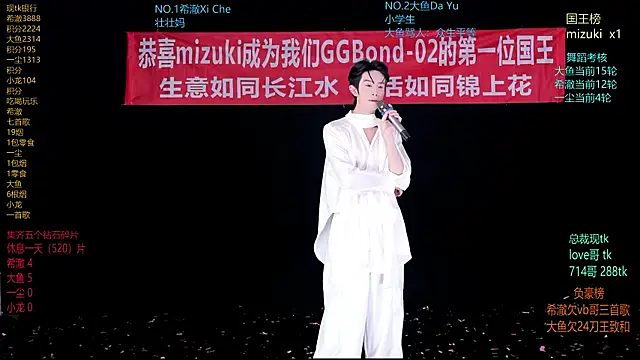 Snapshot of GGBond-02 chatting on March 2026 02:56:01 PM GGBond-02 online show from March 2026 02:56:01 PM