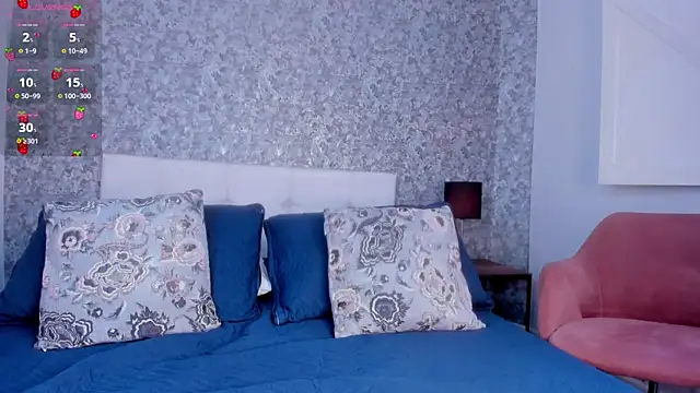 Honey Sweet777  online show from February 2026 07:34:02 PM