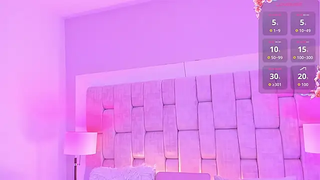 Snapshot of AnniJones chatting on April 2026 03:04:02 AM AnniJones online show from April 2026 03:04:02 AM