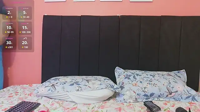 naughtyyindiann online show from May 2026 08:03:02 PM