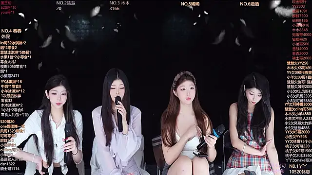 Snapshot of MVPgirls-002 chatting on February 2026 07:17:01 AM MVPgirls-002 online show from February 2026 07:17:01 AM