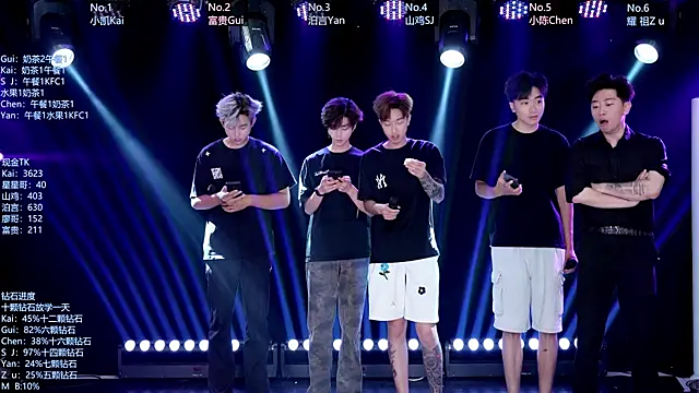 Snapshot of AOA-boy chatting on June 2026 07:10:01 AM AOA-boy online show from June 2026 07:10:01 AM