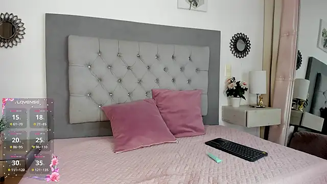 Arya Grey online show from March 2026 11:33:02 AM