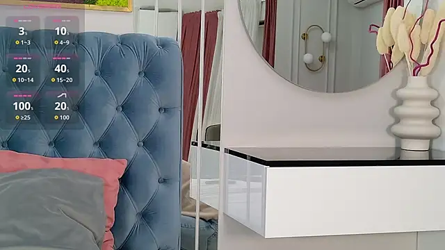 AnneRey online show from April 2026 03:18:02 AM