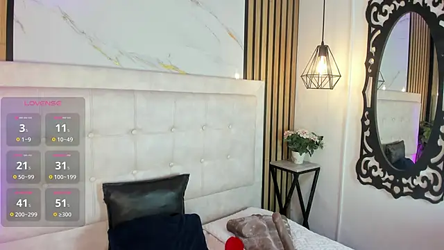 Anabell 03 online show from May 2026 03:00:01 AM