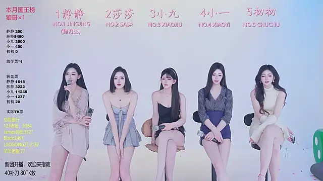 TY-002 online show from May 2026 11:15:01 AM