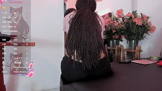 Sweett-Maria online show from May 2026 06:37:01 PM