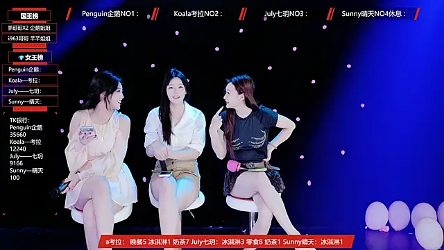 Zo-007 online show from May 2026 09:14:01 AM