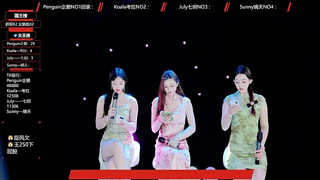 Zo-007 online show from May 2026 09:36:01 AM