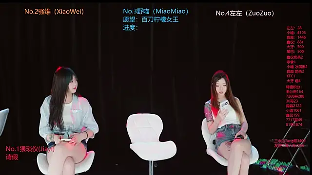 YDHY-girl-08 online show from July 2026 01:29:01 AM
